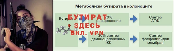 каннабис Волосово